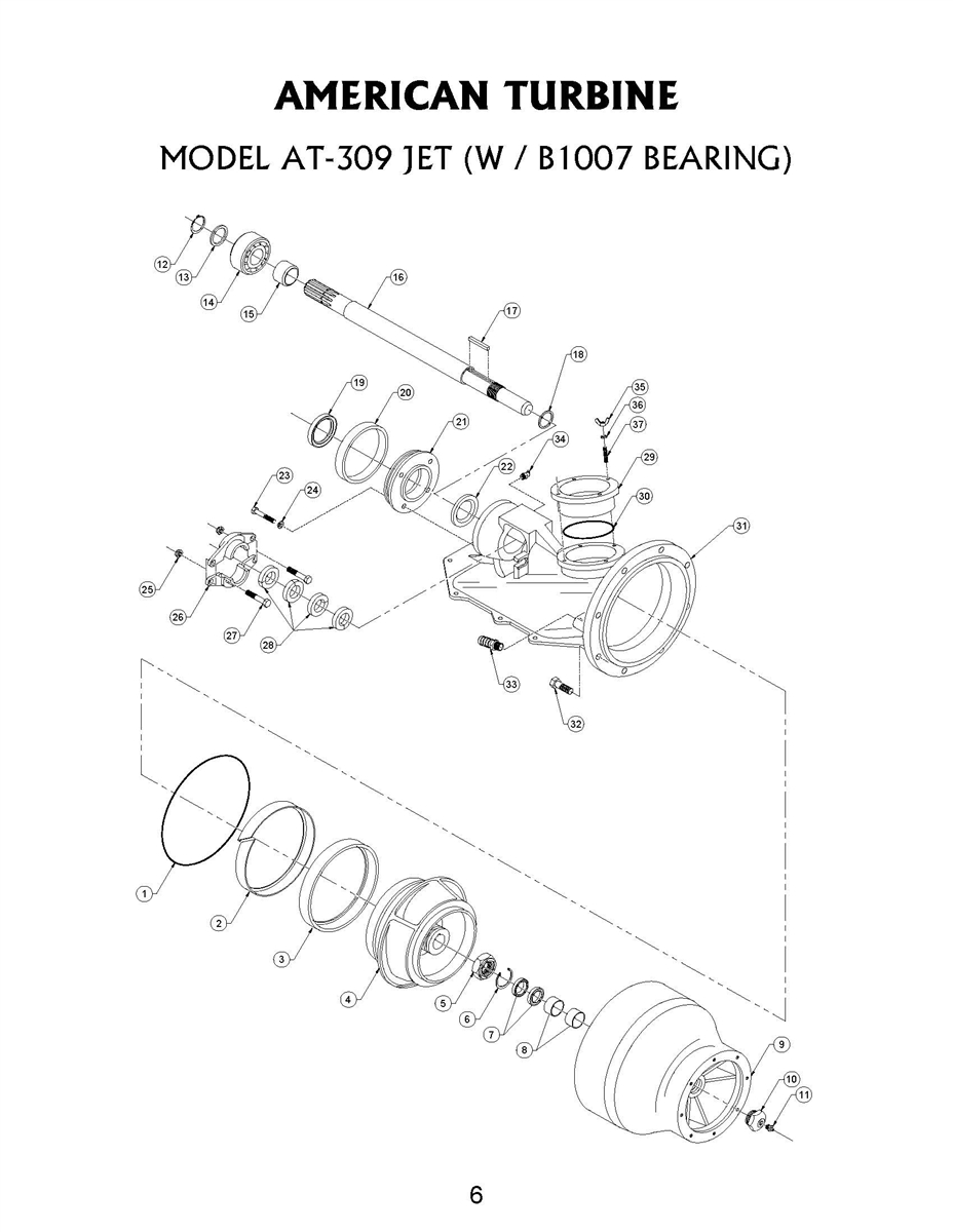 AT Model AT-309 Jet with B1007 Bearing